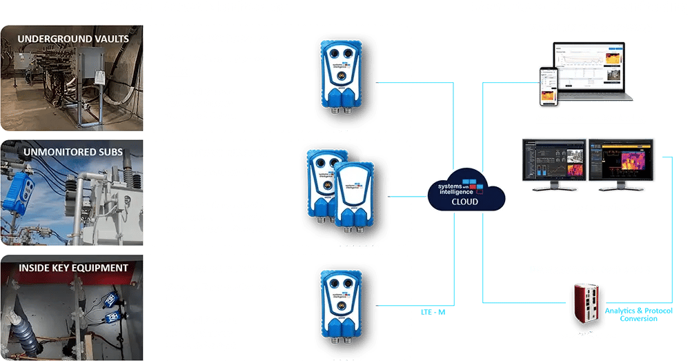 Apps-CriticalAssets-8